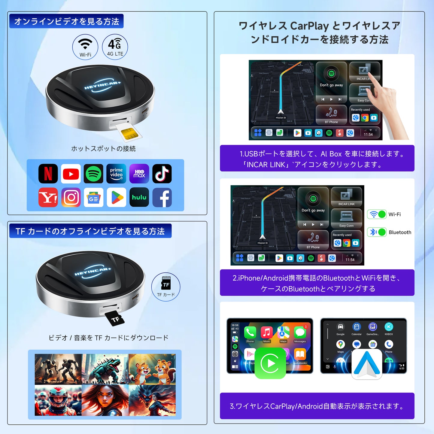 Carplay AI Box – Supports Netflix, YouTube (Japanese Version)