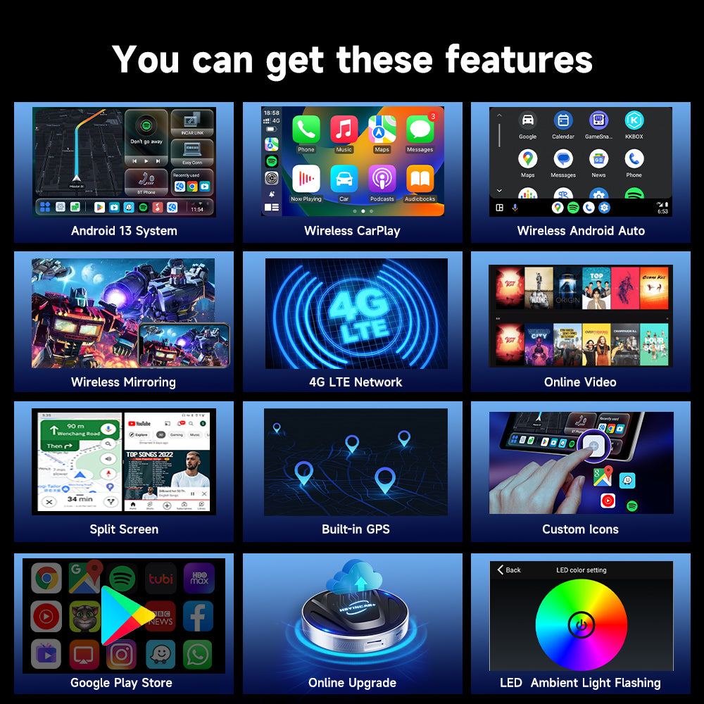 Carplay AI Box – Supports Netflix, YouTube