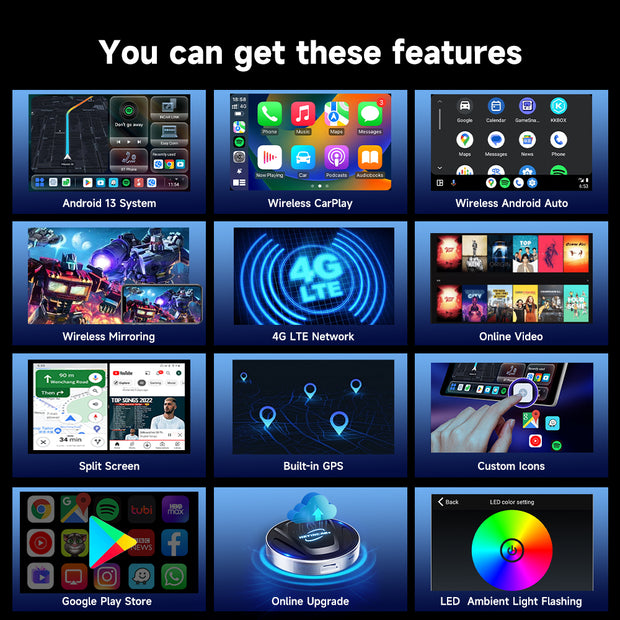 Carplay AI Box – Supports Netflix, YouTube