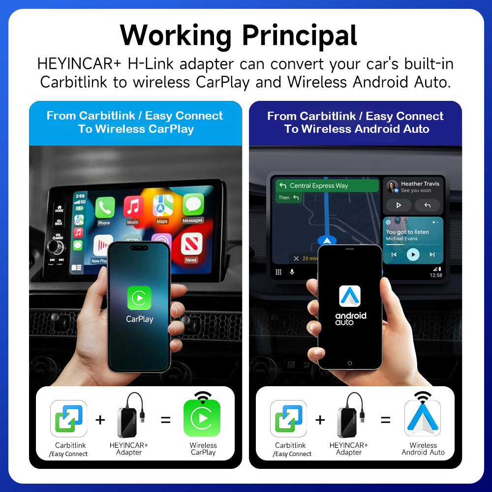 Convert Carbitlink to wireless CarPlay & Android Auto — Auto-connect, no cables