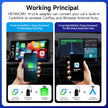 Convert Carbitlink to wireless CarPlay & Android Auto — Auto-connect, no cables