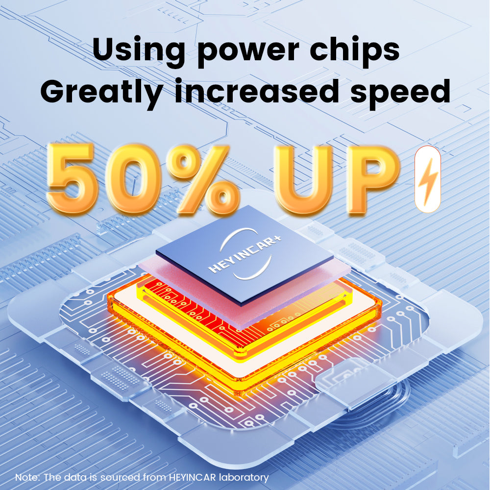 Carlife to Wireless Adapter | Plug & Play Upgrade