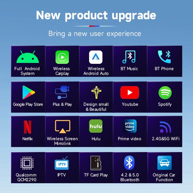 Carplay AI Box Lite-Smart Upgrade for Your Car – HEYINCAR Store