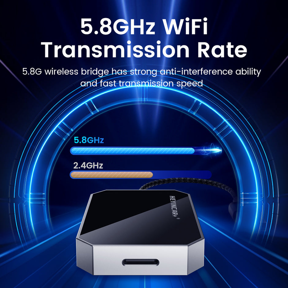 Convert Carbitlink to wireless CarPlay & Android Auto — Auto-connect, no cables