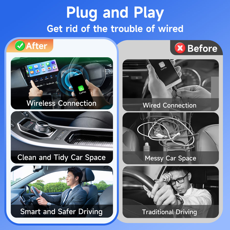 Wireless CarPlay & Android Auto Adapter--Dual-Head Design