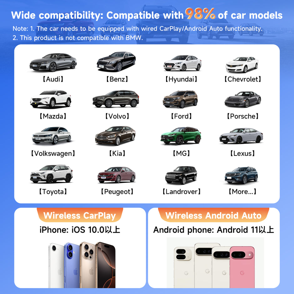 Wireless CarPlay & Android Auto Adapter--Dual-Head Design