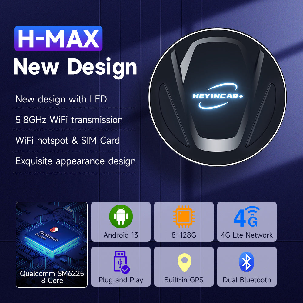 Carplay AI Box – Supports Netflix, YouTube